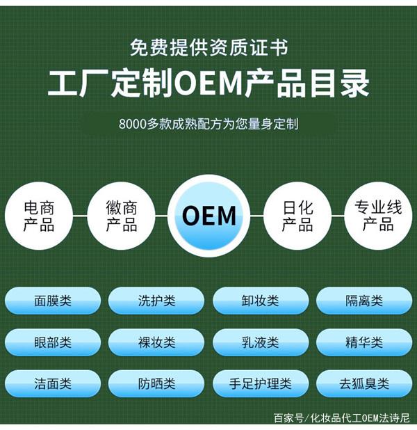 化妆品贴牌